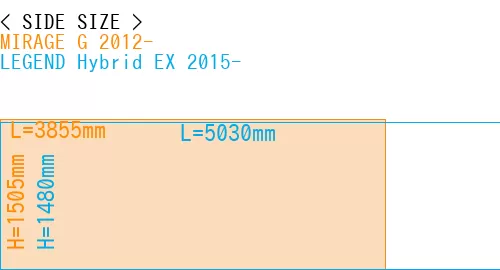 #MIRAGE G 2012- + LEGEND Hybrid EX 2015-